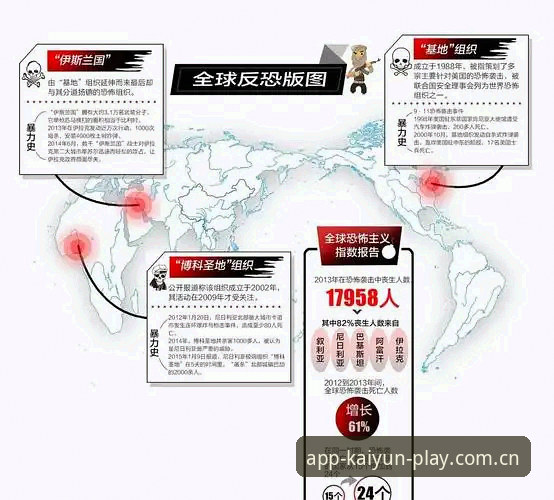 2026世界杯观赛危机深度分析：地缘政治与签证壁垒如何重塑全球球迷体验
