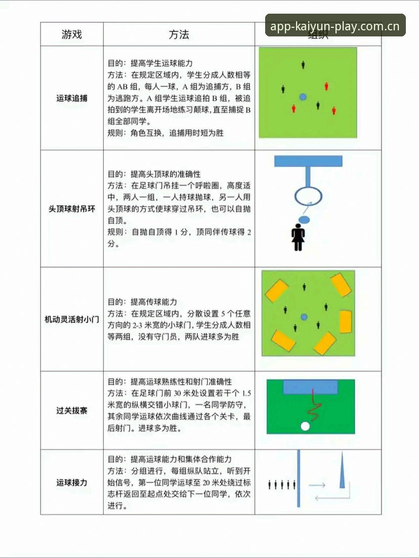 kaiyun体育新篇：开云体育赛事体验操作教程——从入门到精通的全流程指南