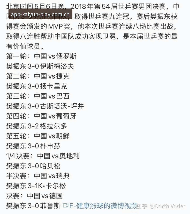 2030世界杯扩军深度评测：从66队提案看中国足球新机遇——kaiyun体育新篇独家分析